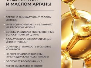 Шампунь, аромат п.м. Lost Cherry, 1 л.